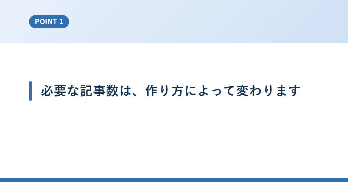 必要な記事数は、作り方によって変わります