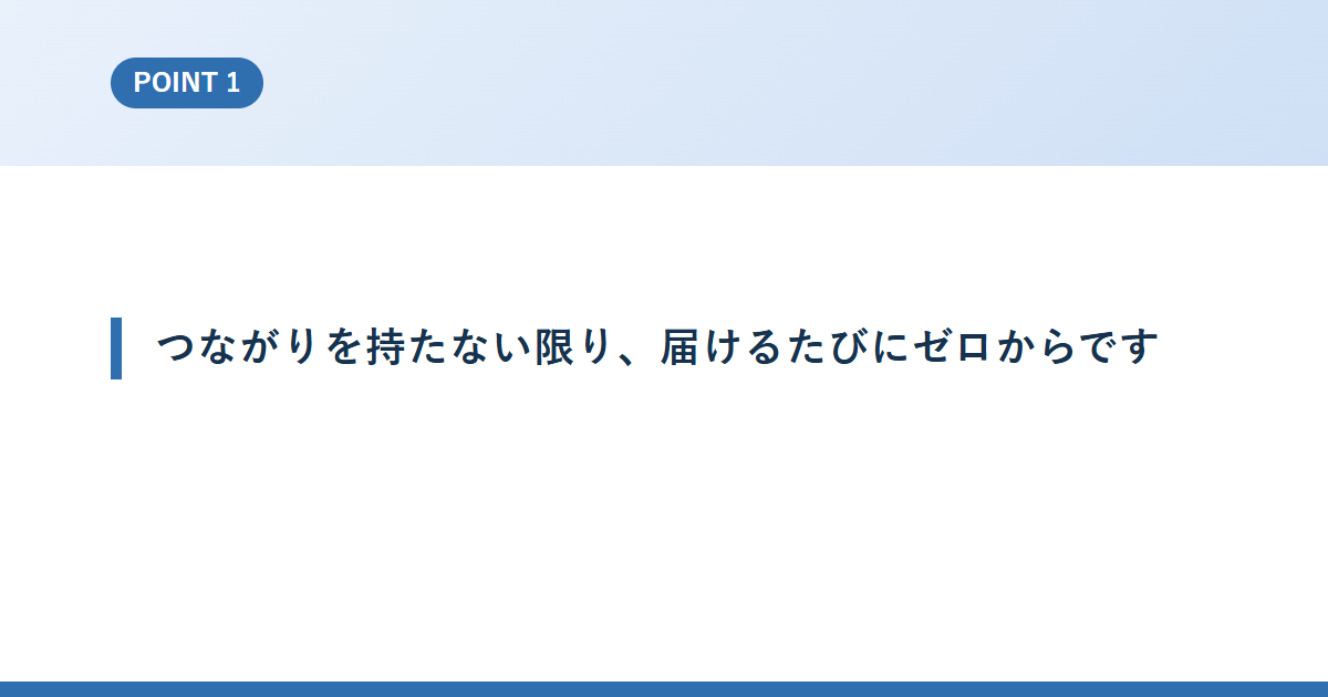 つながりを持たない限り、届けるたびにゼロからです