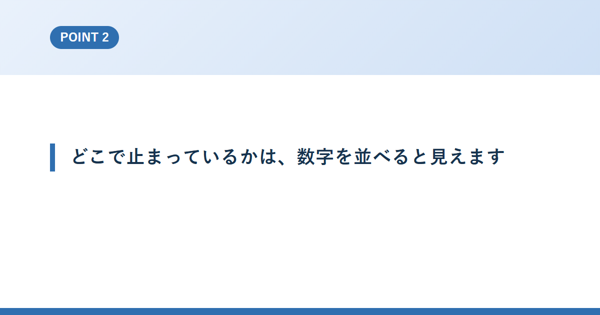 どこで止まっているかは、数字を並べると見えます