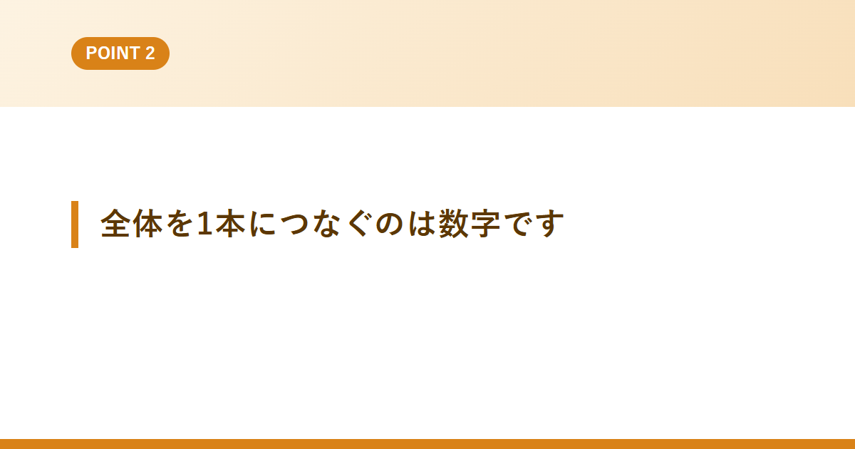全体を1本につなぐのは数字です