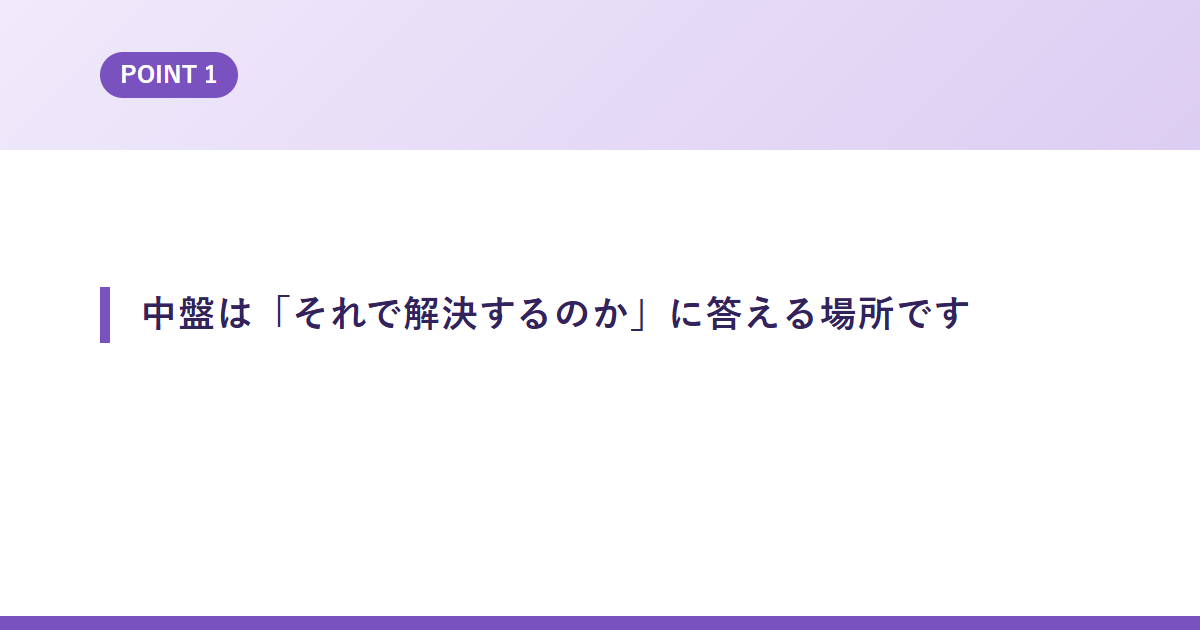 中盤は「それで解決するのか」に答える場所です