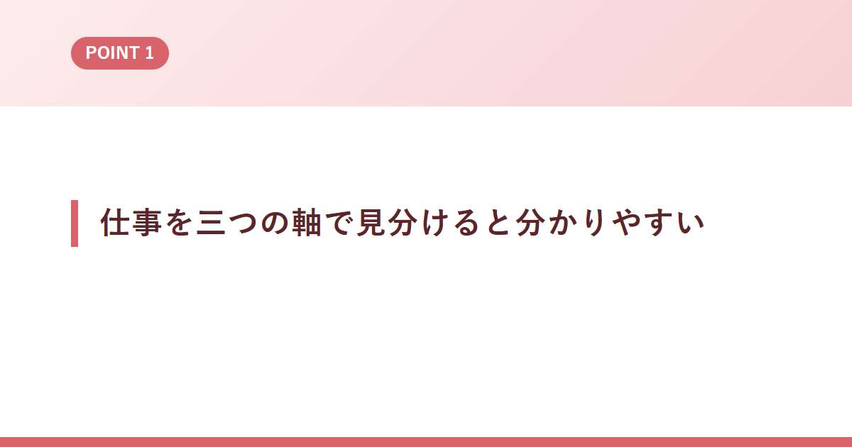仕事を三つの軸で見分けると分かりやすい